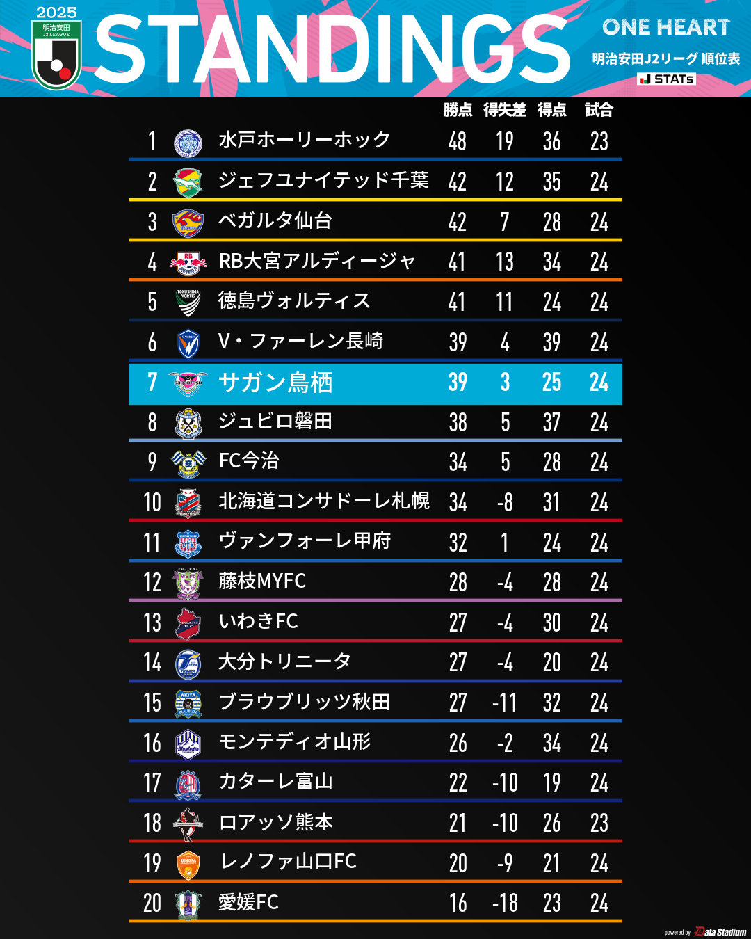 記念盃　4種10個　戦前 サッカーボール】VAIS VORTI JR Light SB-25VV05 軽量4号｜sfida
