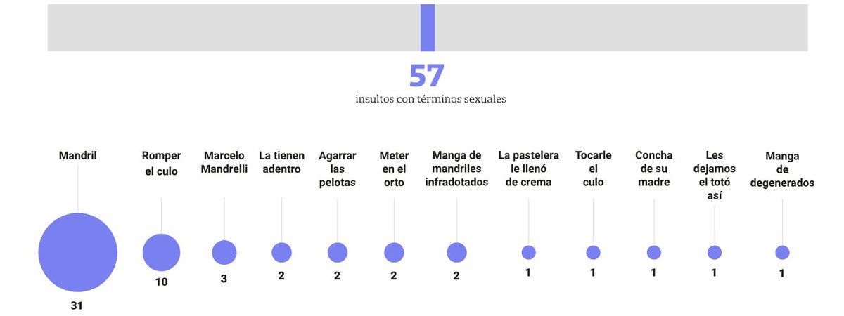 Que soretes, como se nota la pauta del macri negro y del enano sovietico

El unico a lo sumo es el de la pastelera