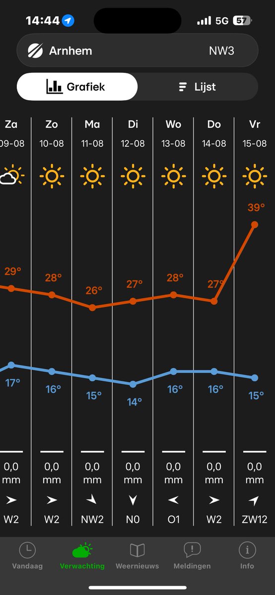 Martin Braak tweet media