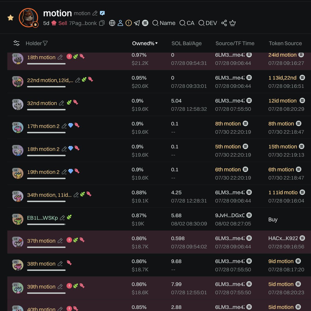 𝐓 | 𝐀 tweet media