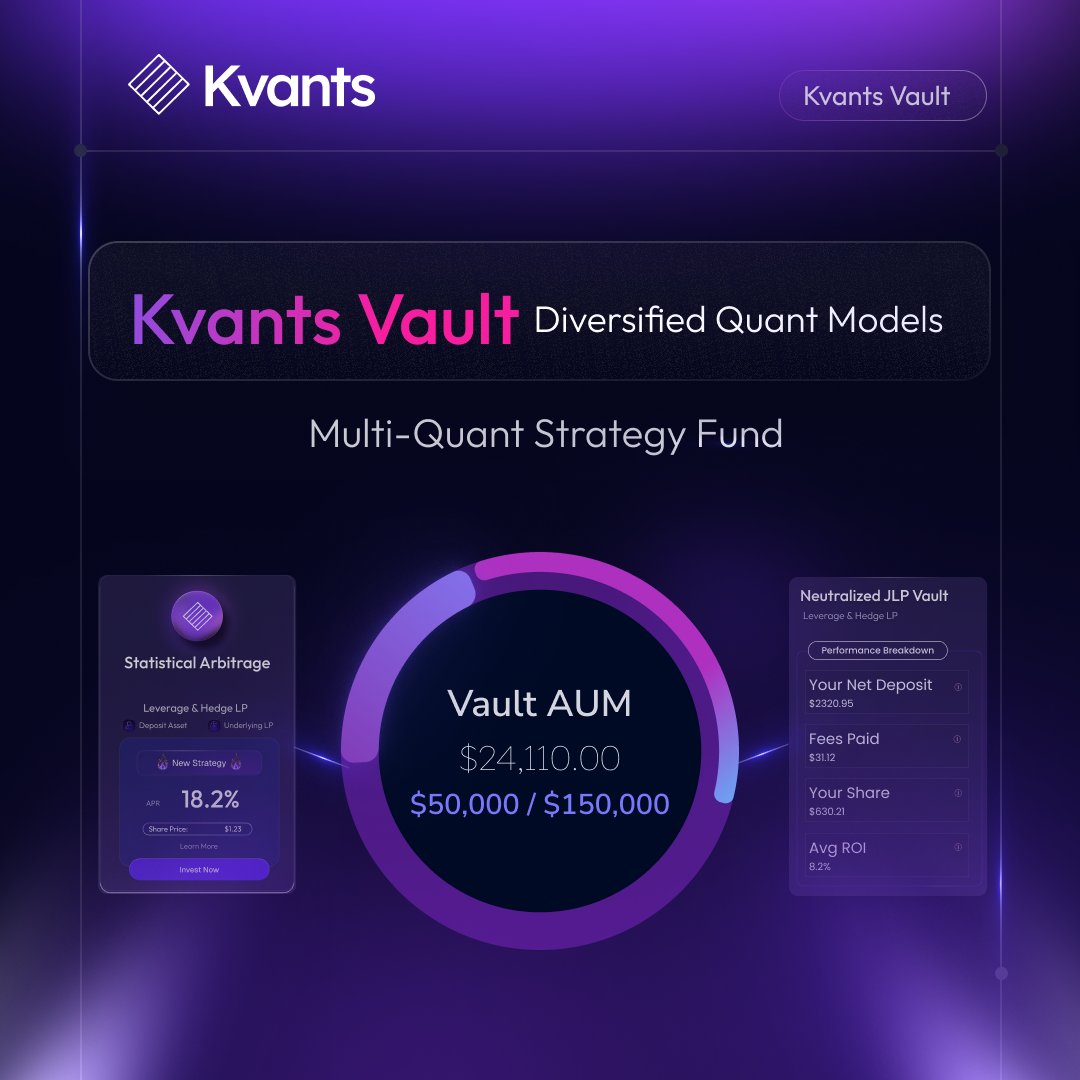 VIP68-StockWave AI empowers confident capital allocation.shq