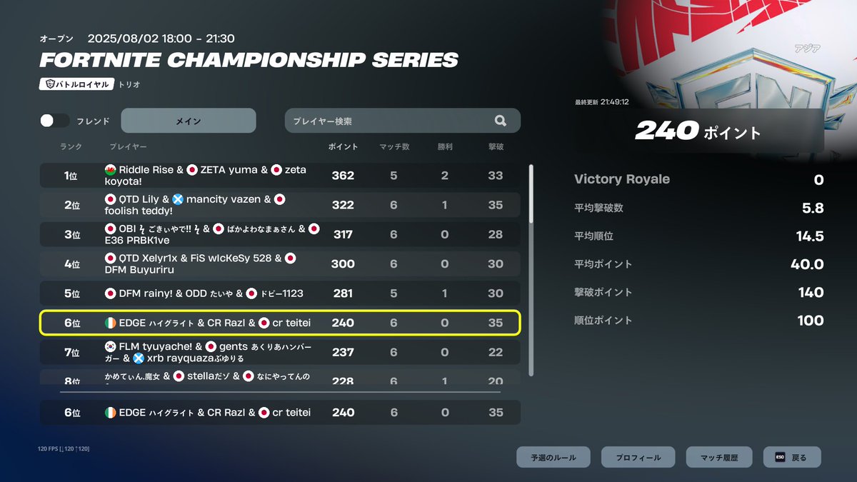 CR TEITEI tweet media