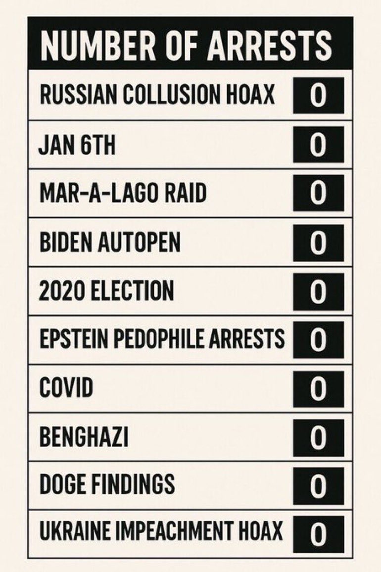 colonel_keith's tweet image. Operation #Donvict #Trumpstein cover up day 15