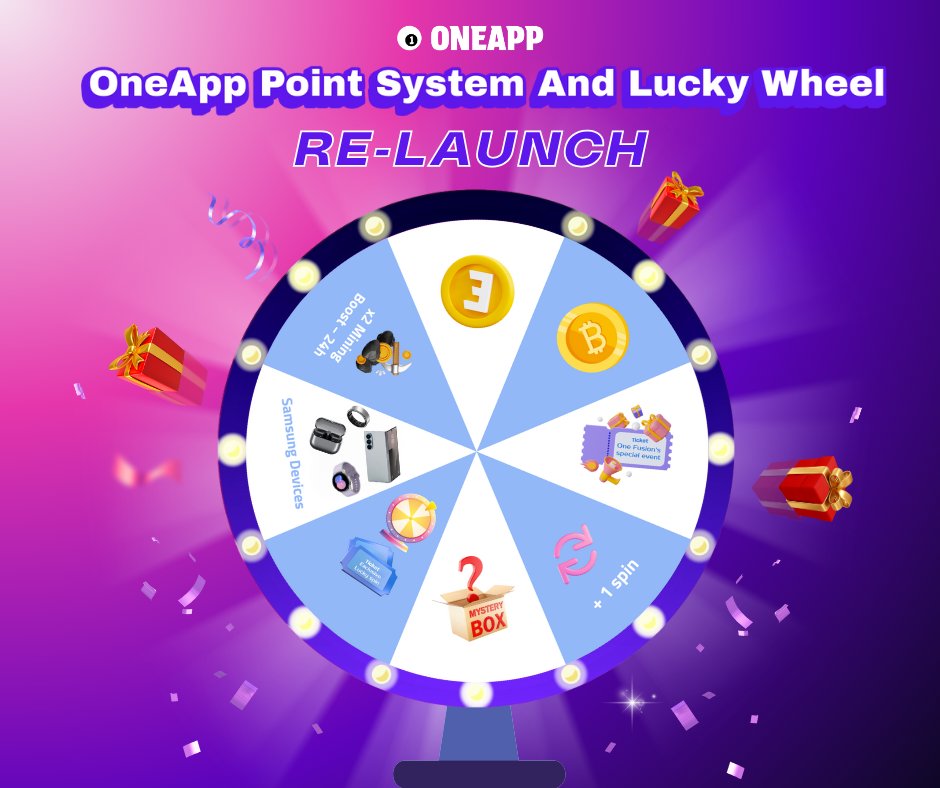 OneAppPlatform's tweet image. Introducing a brand new Points System &amp;amp; Lucky Wheel on OneApp!

We’ve rebuilt everything from the ground up - new logic, better rewards, and a fairer system for all.
• Old points? Already converted into spins
• New Points? Your key to unlocking even more rewards ahead

Spin to…
