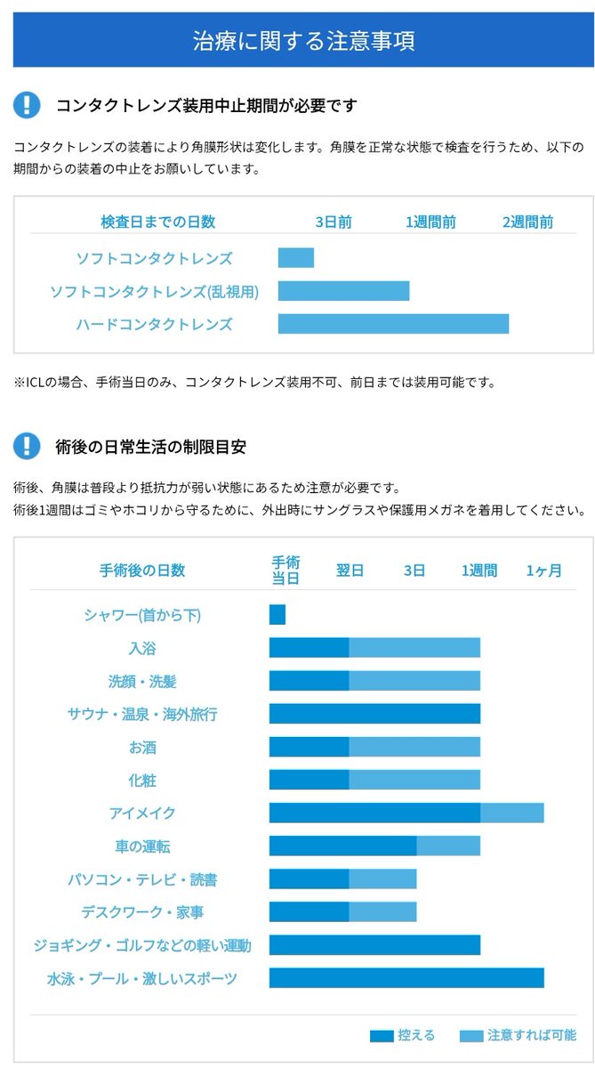 Tweet media four