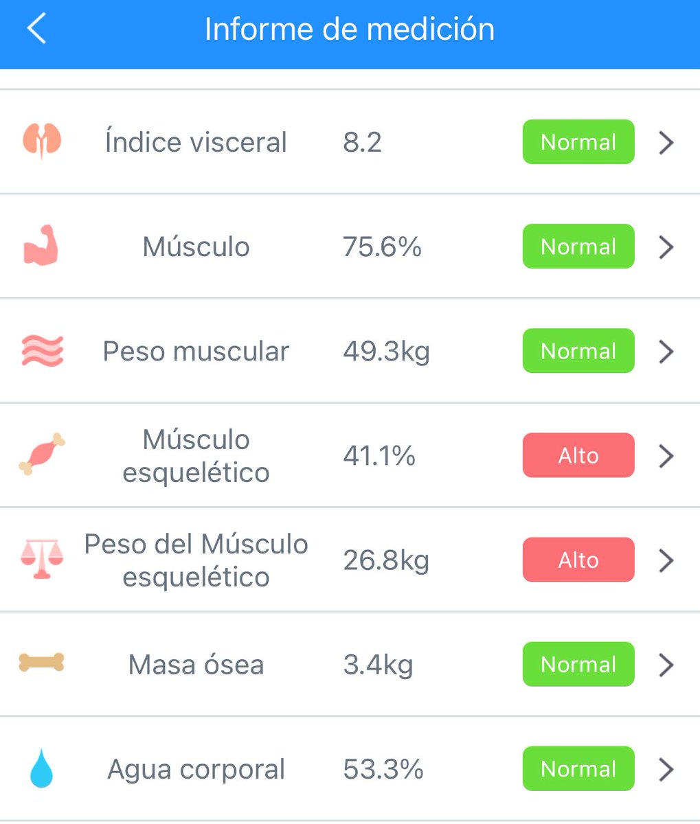 📊 Todo dentro del rango normal… excepto la musculatura esquelética que está alta 💥💪

No hago rutinas interminables 

Me muevo a diario y lo disfruto 👍🏻

⛔️No me las doy de atleta en redes mostrando rutinas locas de gente sin oficio 🙊

✅ Músculo total: 75.6%
✅ Peso