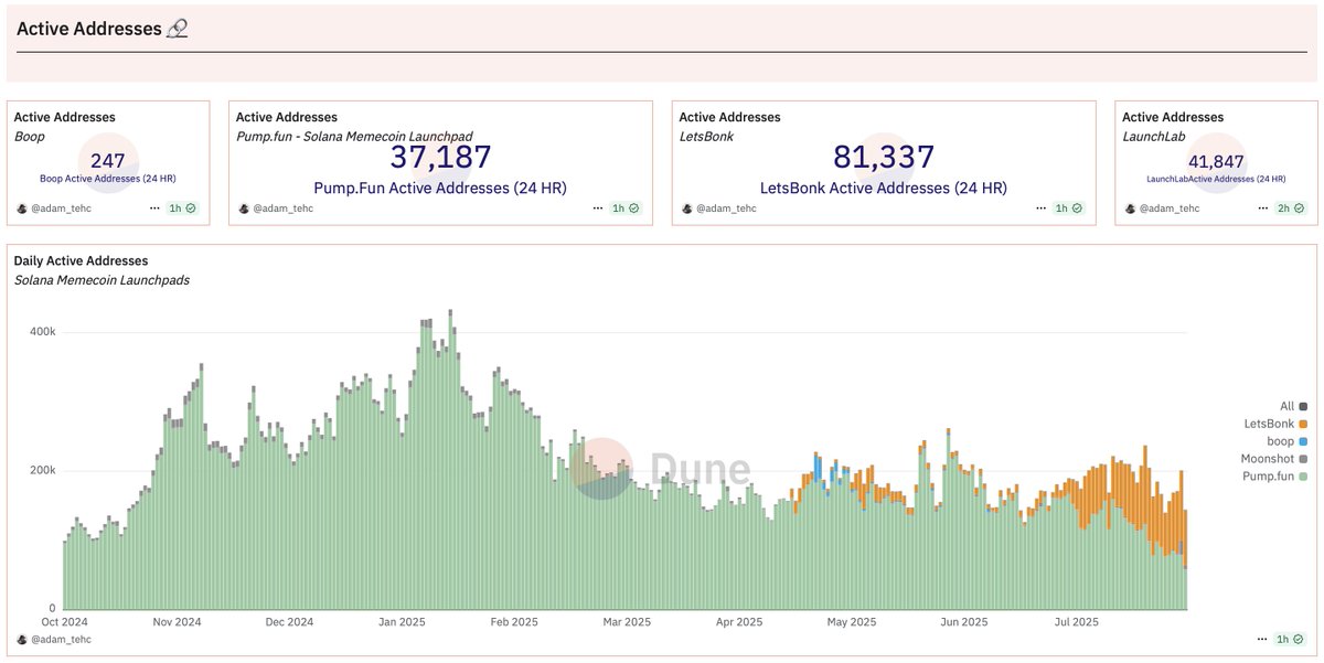 Stacy Muur tweet media
