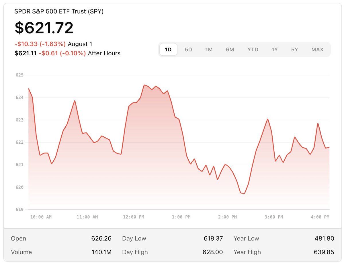 The Systematic Investor tweet media