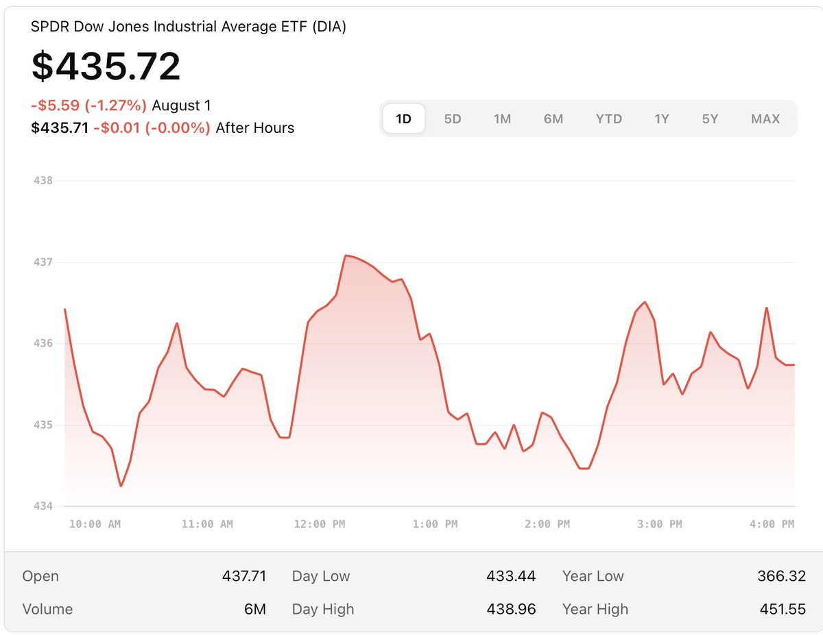 The Systematic Investor tweet media