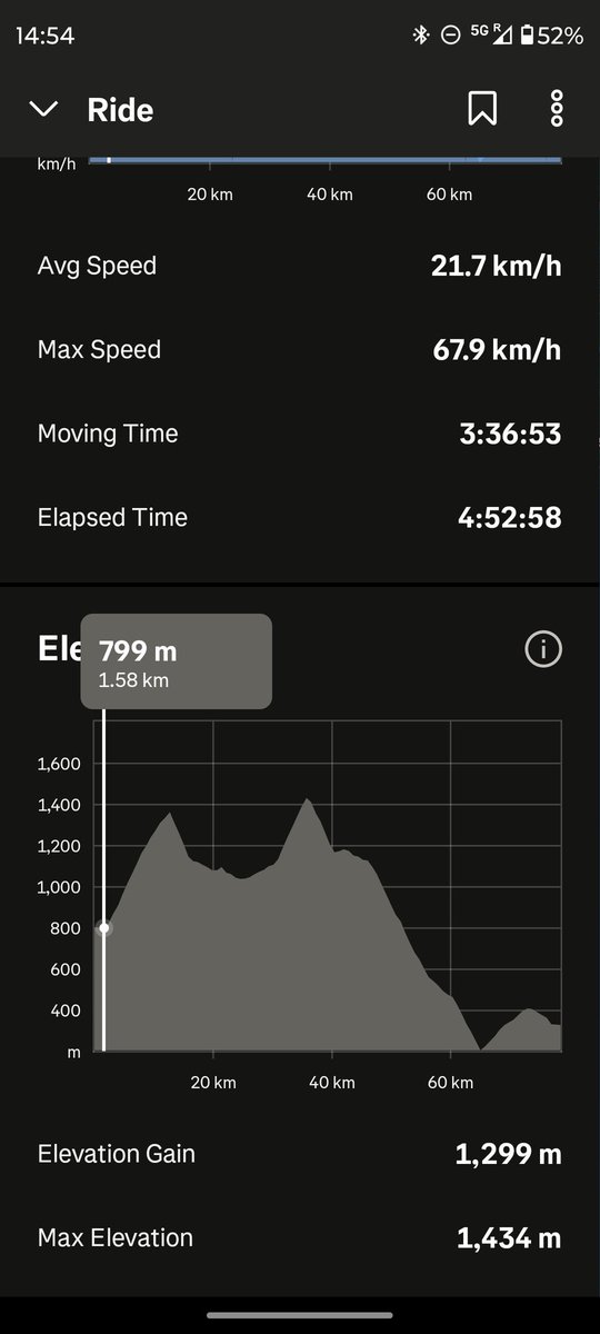 ChargingDingle tweet media