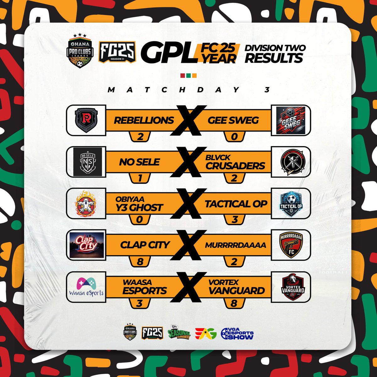 And we delivered😎🎮….