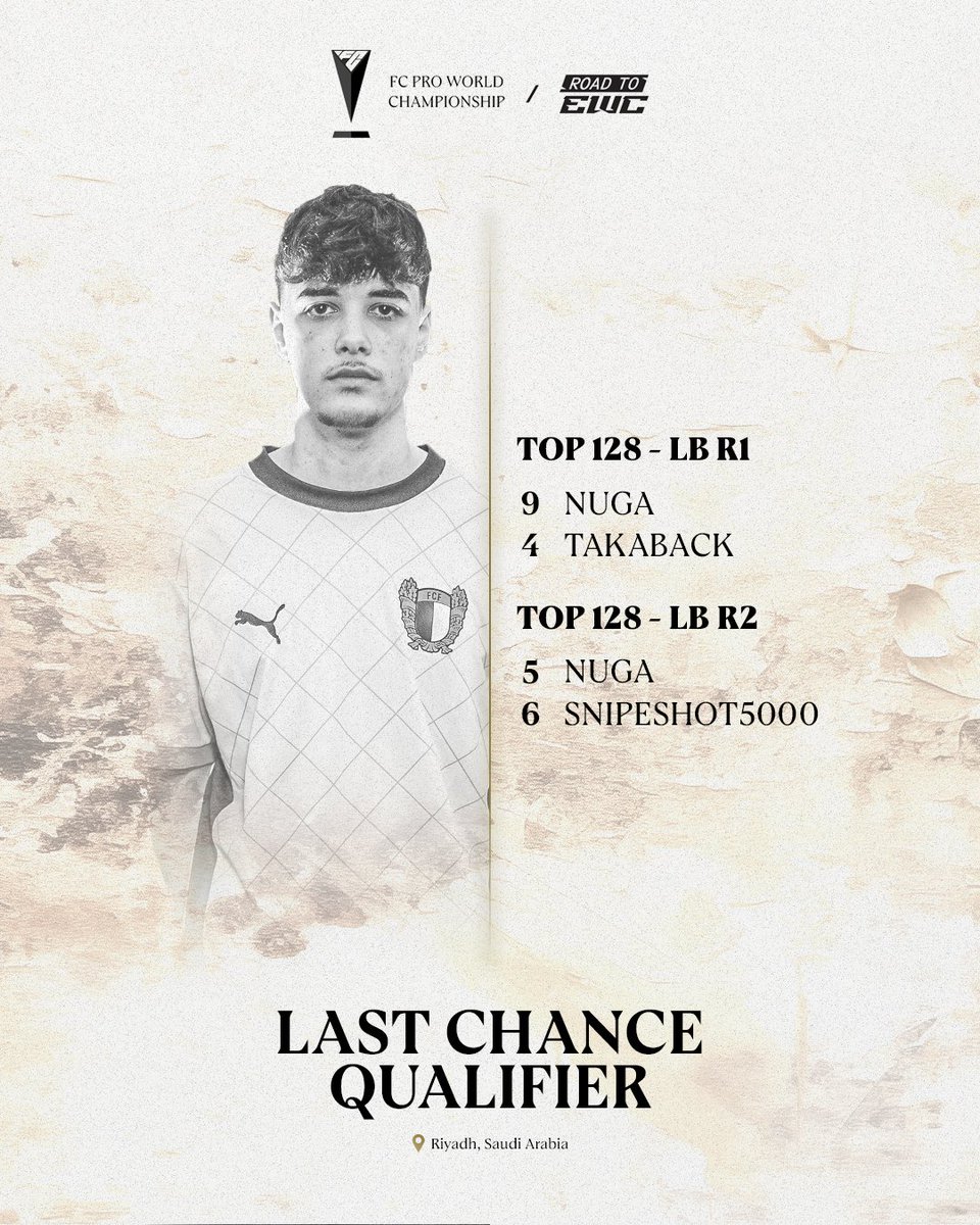 ❌ <a href="/Nuga20x/">Nuga</a> termina a sua participação no LCQ.