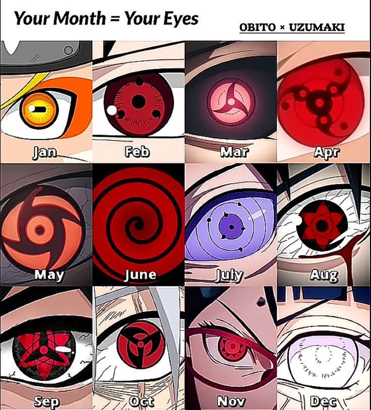 gifs & images naruto tweet media