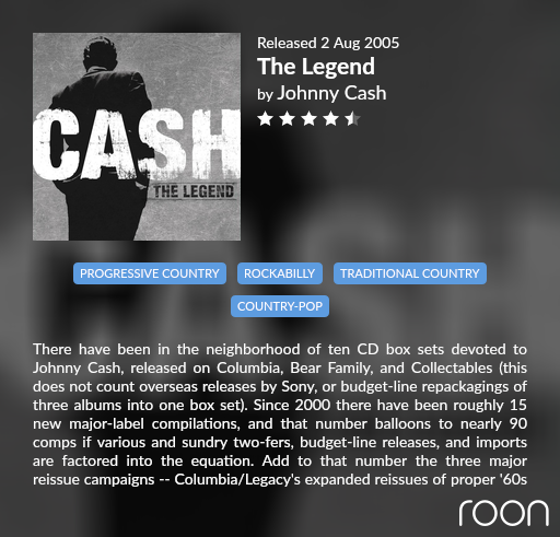 #Roon #RoonShare #OnThisDay