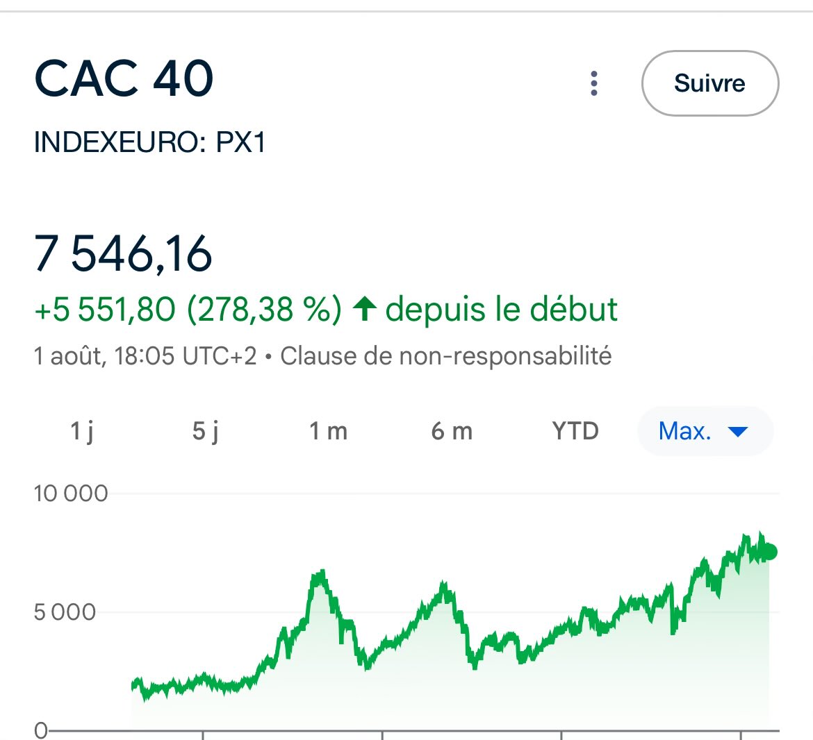 yleconte's tweet photo. @LysandreBL https://t.co/E388f8quWb