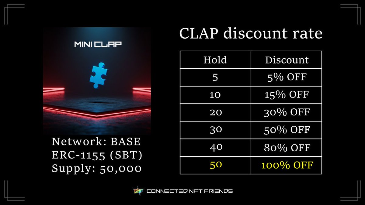 🎯🧩MINI CLAP CHANCE🧩🎯

✅いいね

した方から10名にMINI CLAP NFTをエアドロ🎁⚡

会員制web3コミュニティ「CNF」の参加に必要なパスが割引されるNFT「MINI CLAP」🪄

持てば持つほどお得🎉

⌛8月3日12時まで

#MINICLAPCHANCE #CNF #Giveaway