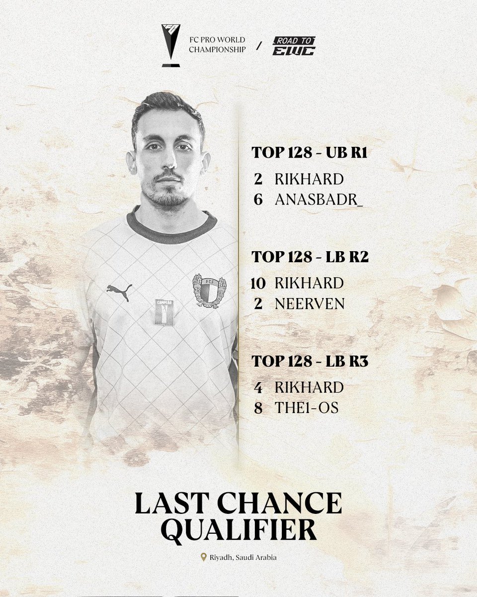 ❌ <a href="/rikhard11_/">João Lourenço</a> também diz adeus à <a href="/EWC_EN/">Esports World Cup</a>.