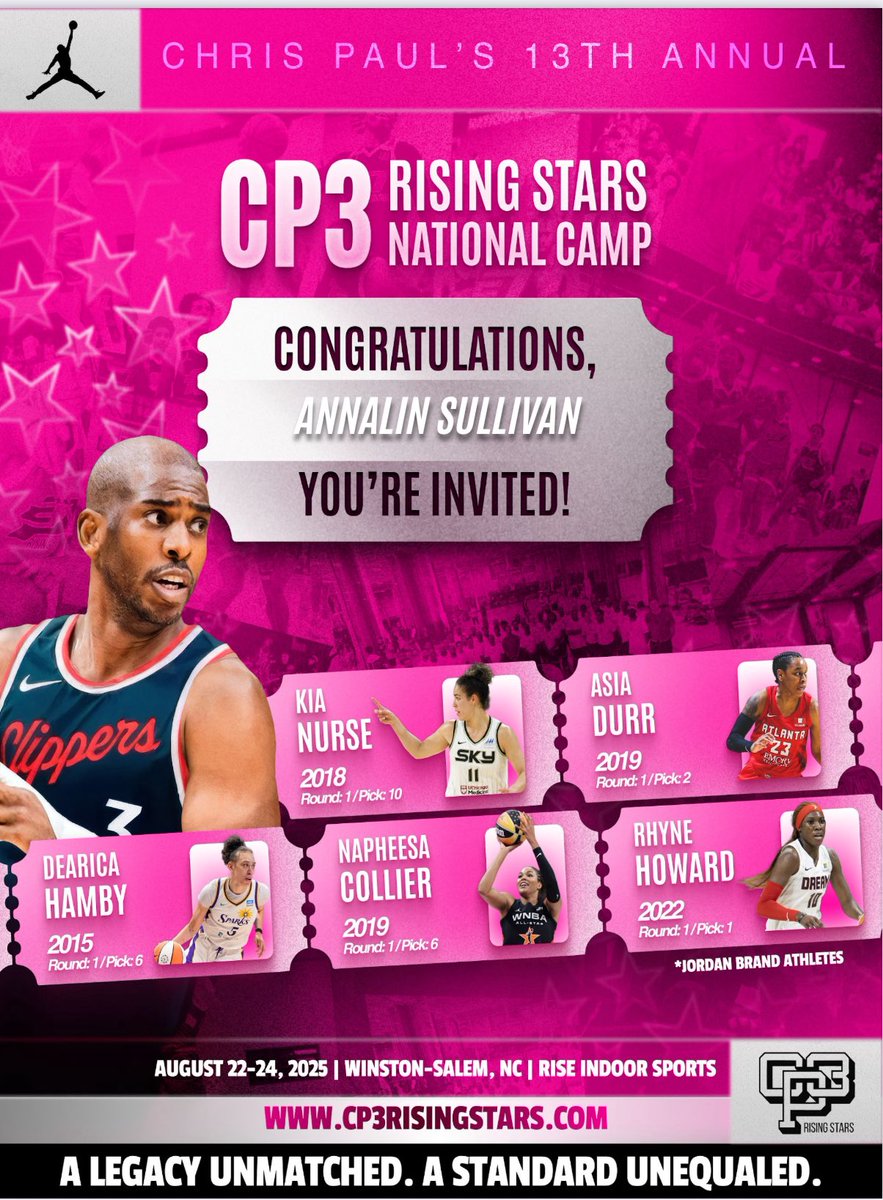 Annalin (Annie) Sullivan (@annalinsullivan) on Twitter photo Honored to receive an invite to <a href="/CP3events/">🚀13TH ANNUAL CP3 RISING STARS NATIONAL CAMP🚀</a> Chris Paul’s Rising Stars National Camp! 🙏🏼
<a href="/GALancerGirlsBB/">GA Girls Basketball</a> <a href="/CoachSeanOToole/">Sean O'Toole</a> Honored to receive an invite to <a href="/CP3events/">🚀13TH ANNUAL CP3 RISING STARS NATIONAL CAMP🚀</a> Chris Paul’s Rising Stars National Camp! 🙏🏼
<a href="/GALancerGirlsBB/">GA Girls Basketball</a> <a href="/CoachSeanOToole/">Sean O'Toole</a>