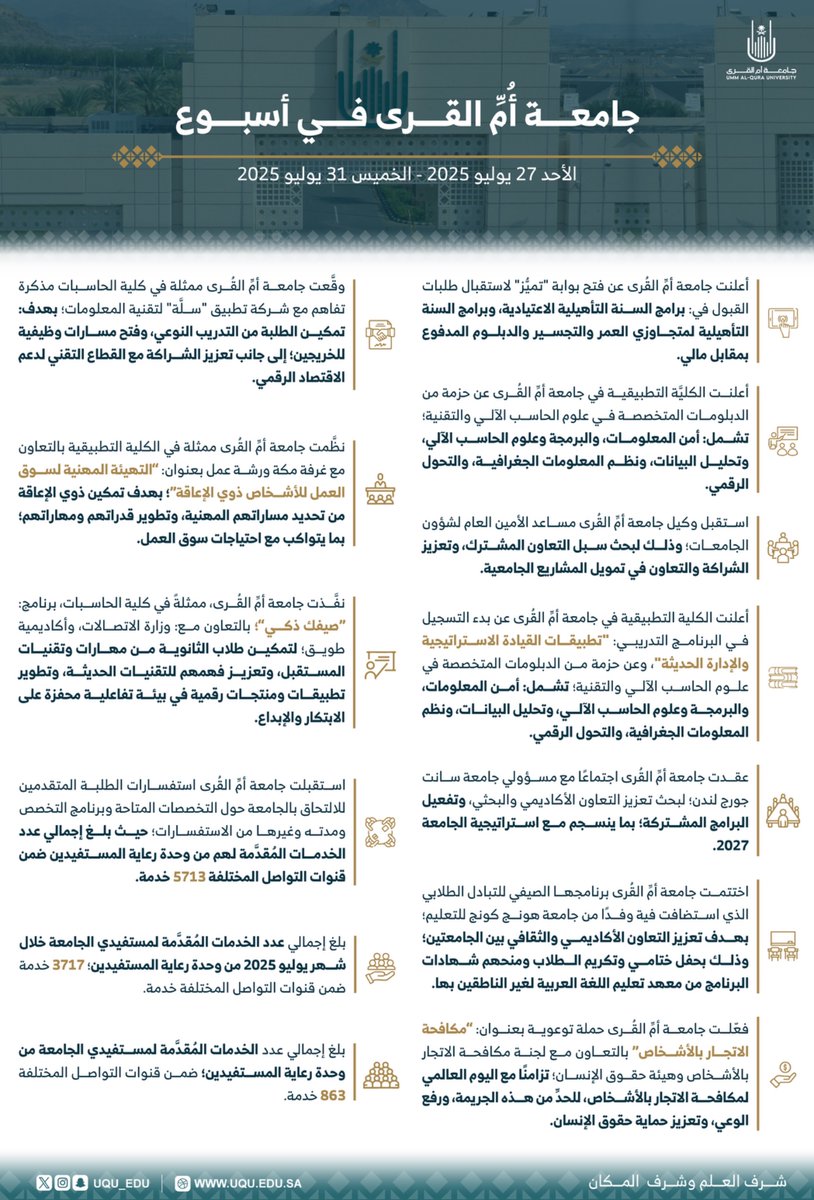 جامعة أم القرى (@uqu_edu) on Twitter photo أعلنت #جامعة_أم_القرى عن فتح بوابة "تميُّز" لاستقبال طلبات القبول في: برامج السنة التأهيلية الاعتيادية، و لمتجاوزي العمر، وبرامج التجسير والدبلوم "بمقابل مالي"؛ وأطلقت برنامج: “صيفك ذكي”؛ بالتعاون مع وزارة الاتصالات وتقنية المعلومات، وأكاديمية طويق؛ كما اختتمت برنامجها الصيفي أعلنت #جامعة_أم_القرى عن فتح بوابة "تميُّز" لاستقبال طلبات القبول في: برامج السنة التأهيلية الاعتيادية، و لمتجاوزي العمر، وبرامج التجسير والدبلوم "بمقابل مالي"؛ وأطلقت برنامج: “صيفك ذكي”؛ بالتعاون مع وزارة الاتصالات وتقنية المعلومات، وأكاديمية طويق؛ كما اختتمت برنامجها الصيفي