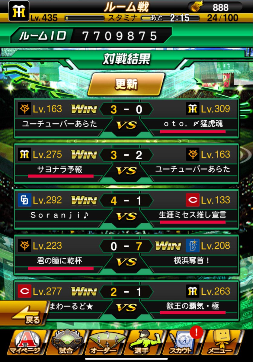 本日は契クラン様(<a href="/kurantigiri/">クラン”契”</a>)と対抗戦をさせていただきました！
1勝4敗でGRADATI∞Nクランの敗北になりました…
本日はこうくんの初参戦となりましたが、負けとなってしまいました🥲
ぜひとも、こうくんには来週以降の対抗戦でリベンジして初勝利を掴んで欲しいです💪❤️‍🔥