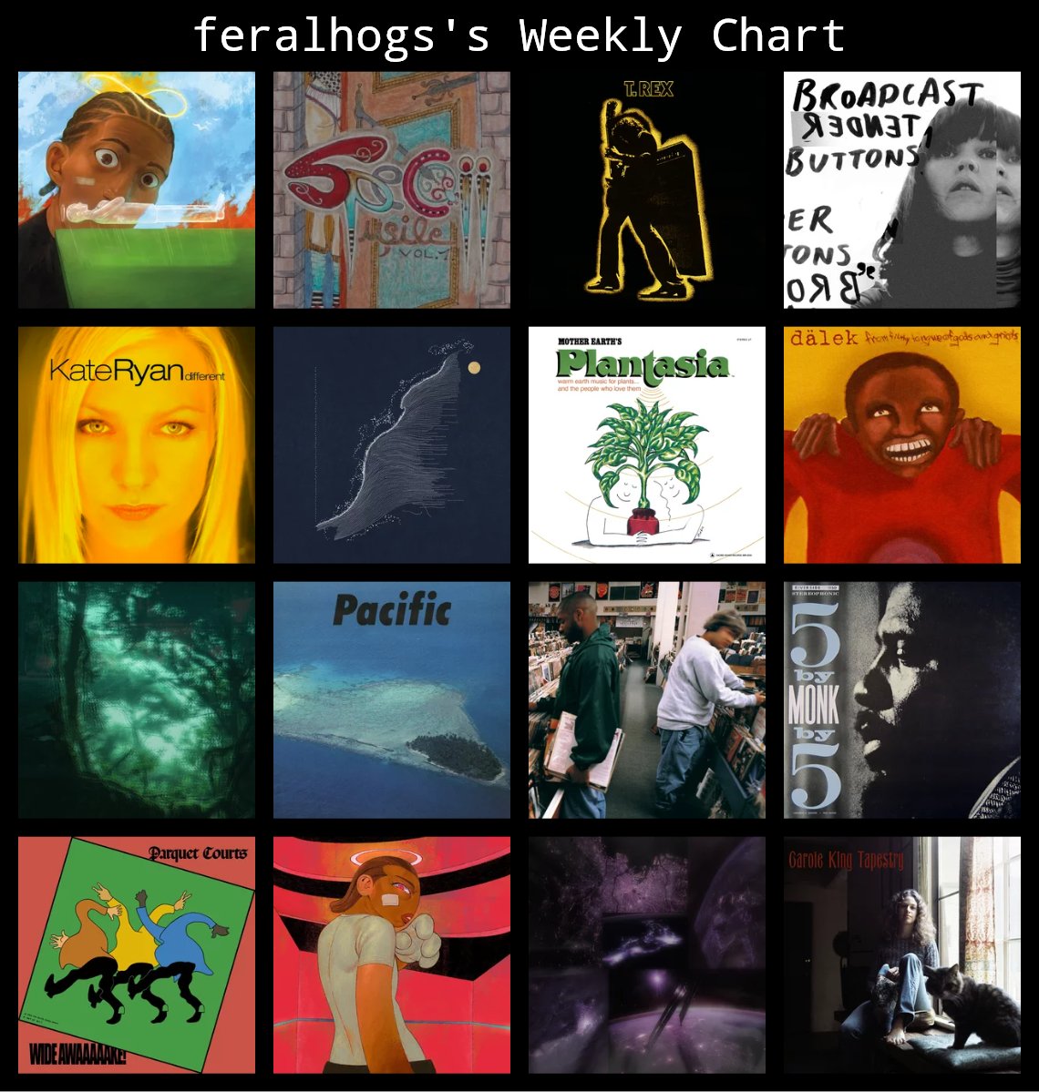30-50! (@feraihogs) on Twitter photo Whaaaat feralhogs back with another BANGER? <a href="/ZohranKMamdani/">Zohran Kwame Mamdani</a> rate my topster right now Whaaaat feralhogs back with another BANGER? <a href="/ZohranKMamdani/">Zohran Kwame Mamdani</a> rate my topster right now