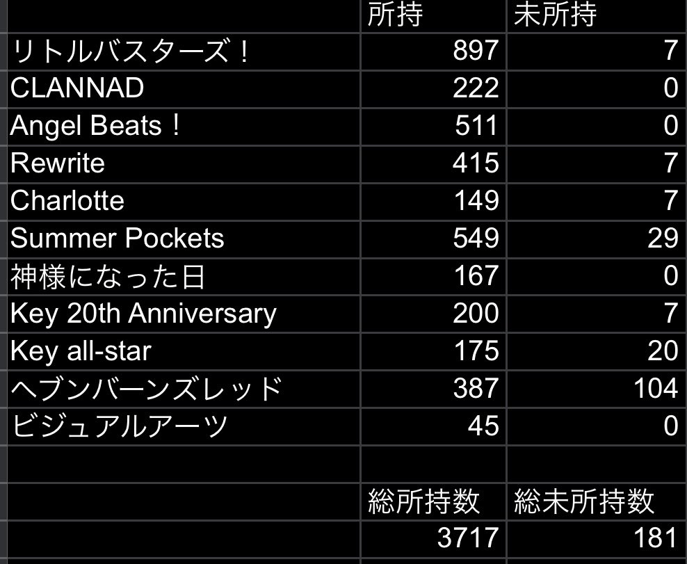 わとそん tweet media