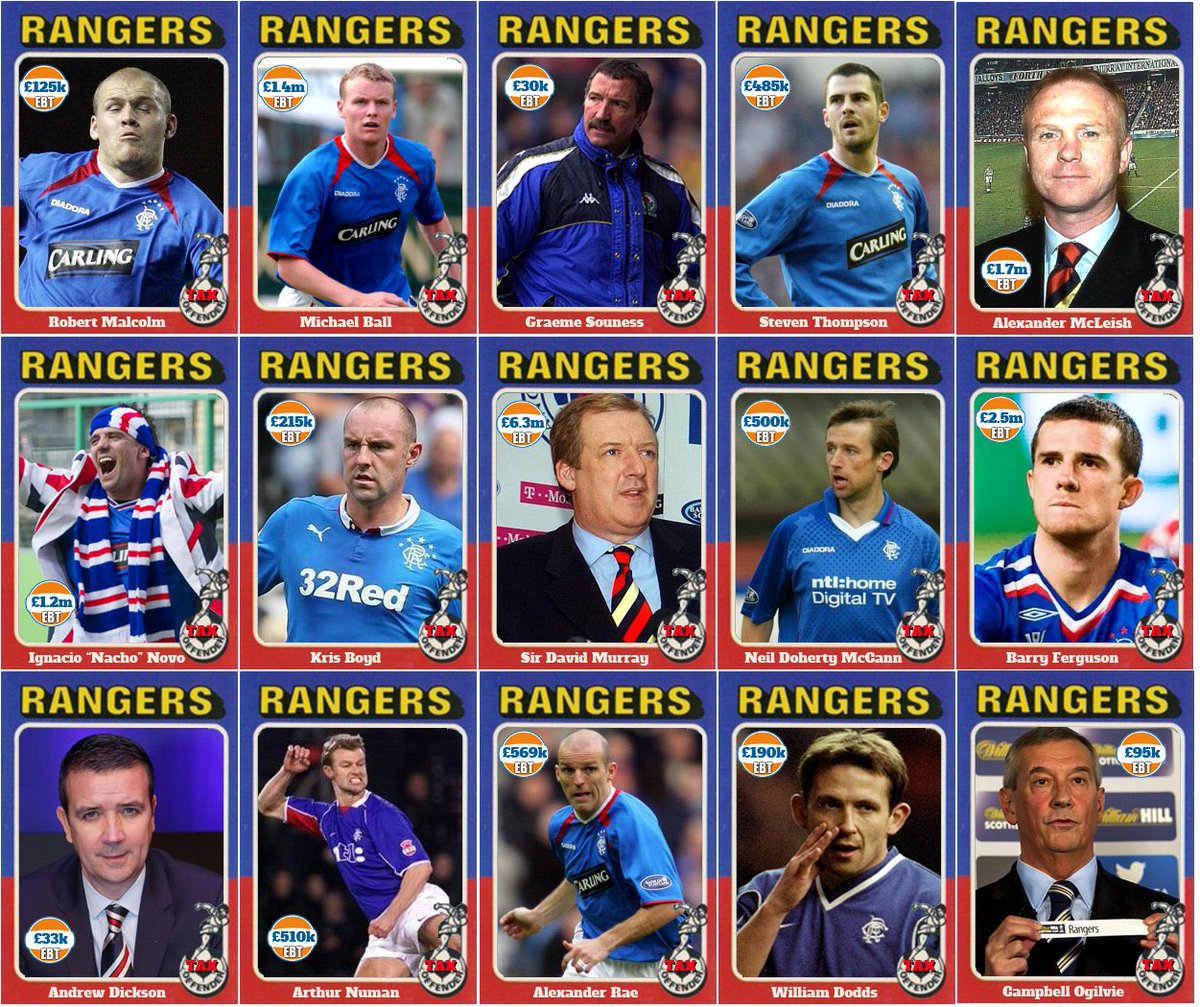 How many EBT ex-Rangers players will be working for <a href="/BBCSportScot/">BBC Sport Scotland</a> over the weekend?