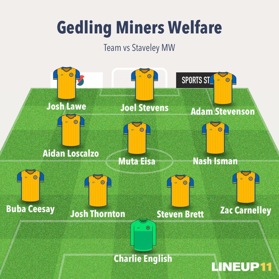 Gedling Miners Welfare FC (@gedlingmwfc) on Twitter photo Hereโs how we line up for todayโs game vs <a href="/StaveleyMWFC/">Staveley MWFC</a>
Subs
Ross McCaughey
Orlando McDonald~Robinson
Sam Kellam
Edward Clarke
Emmanuel Uyiosa Hereโs how we line up for todayโs game vs <a href="/StaveleyMWFC/">Staveley MWFC</a>
Subs
Ross McCaughey
Orlando McDonald~Robinson
Sam Kellam
Edward Clarke
Emmanuel Uyiosa