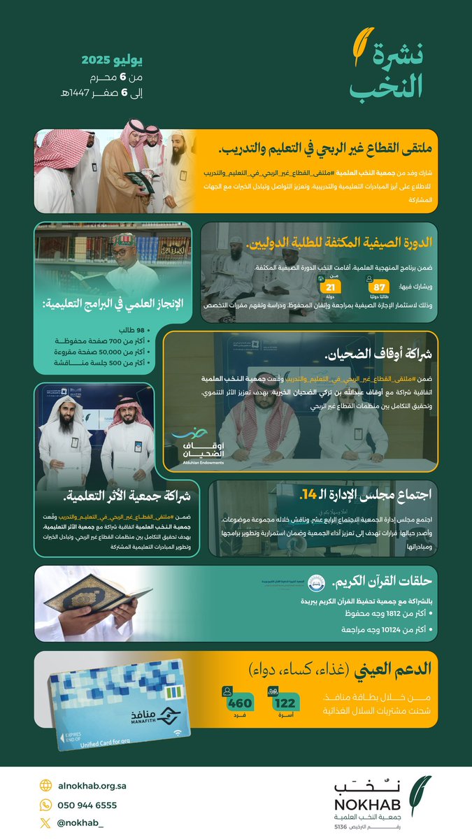 أصدقاء النخب..    
لأنكم ساهمتم في تعليم النخب؛ نضع بين أيديكم:    
📰 نشرة النخب. 
📆 يوليو، 2025م.