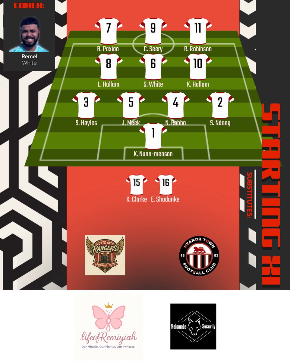 Lineup for today vs <a href="/HeanorTownFC/">Heanor Town</a> 

Up The Rangers❤️🤍