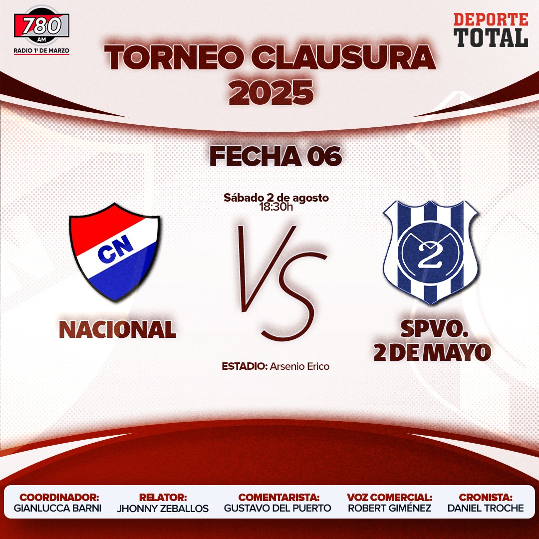 Deporte Total 📻⚽️🇵🇾 (@deportetotal780) on Twitter photo 🔴 #DeporteTotal 🏆#Clausura2025 🇵🇾
⚽️ #Nacional 🆚 #2DeMayo (Fecha 6)
⌚️18:30
🎙️Relatos: <a href="/JohnnyZeballos/">Johnny Zeballos</a>
🎙️Comentarios: <a href="/gusdelpuerto/">Gustavo Antonio del Puerto Rodríguez</a>
📲Móvil: <a href="/Danytroche/">Daniel Troche</a>
💻Coordinación: <a href="/GianluccaBarni/">Gianlucca Barni</a>
🎤Voz comercial: Robert Giménez
🎧 Sintoniza: <a href="/780AM/">Radio 780 AM</a> 🔴 #DeporteTotal 🏆#Clausura2025 🇵🇾
⚽️ #Nacional 🆚 #2DeMayo (Fecha 6)
⌚️18:30
🎙️Relatos: <a href="/JohnnyZeballos/">Johnny Zeballos</a>
🎙️Comentarios: <a href="/gusdelpuerto/">Gustavo Antonio del Puerto Rodríguez</a>
📲Móvil: <a href="/Danytroche/">Daniel Troche</a>
💻Coordinación: <a href="/GianluccaBarni/">Gianlucca Barni</a>
🎤Voz comercial: Robert Giménez
🎧 Sintoniza: <a href="/780AM/">Radio 780 AM</a>