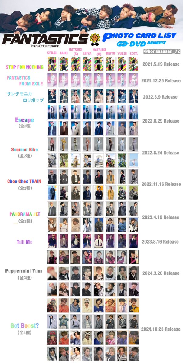FANTASTICS 特典トレカ全一覧〜 今までの特典トレカの一覧作ってみまし