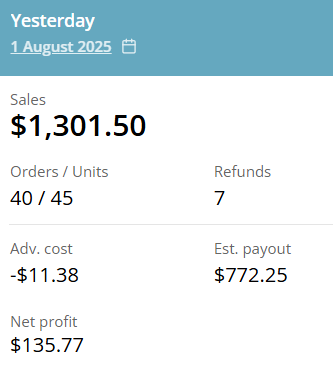 Trader_TomH's tweet photo. And then there were bad days. Coming off the high of seeing the end of month numbers yesterday this can be a bit jarring but just need to remember that these days happen and to double check everything for gaps. So it goes https://t.co/cau8UhjrzG