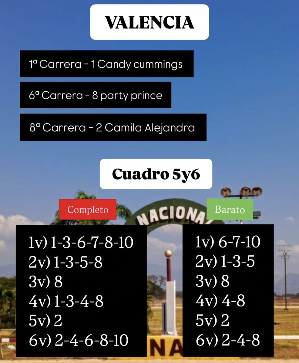 Mis selecciónes para hoy en Valencia