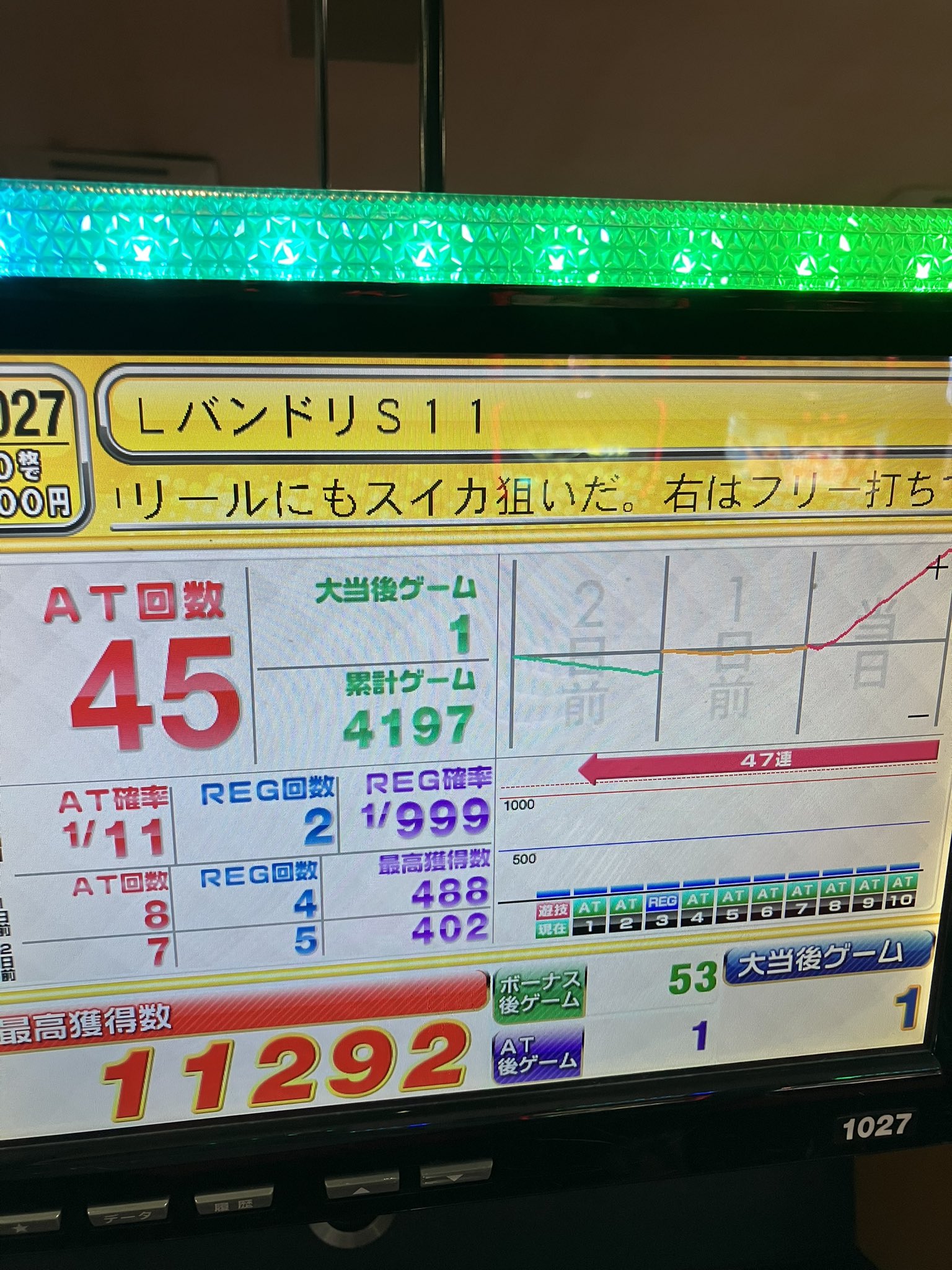 たまデータカウンター対応Lバンドリ ダイアナ枚方店✨ on X: