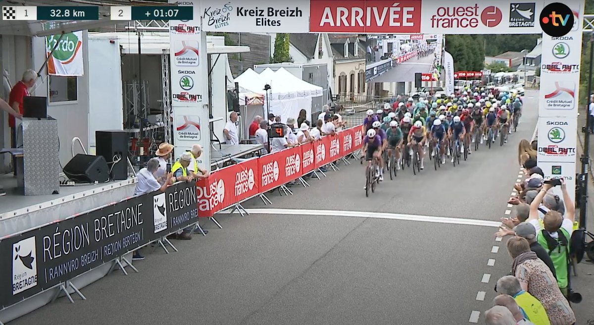 🚴‍♂️ Race Update | Kreiz Breizh Elites

2 laps done– 4 to go
Attacks in the bunch 💥 A small chase is now 1:00 behind the break and 10s ahead of the peloton.
Lucky riders staying ice cold controll the bunch 🧊

🏁 162.5 / 192.5 km
💜💛⚡ #LuckySportCycling #KBE2025 <a href="/KreizBreizhElit/">Kreiz Breizh Elites</a>