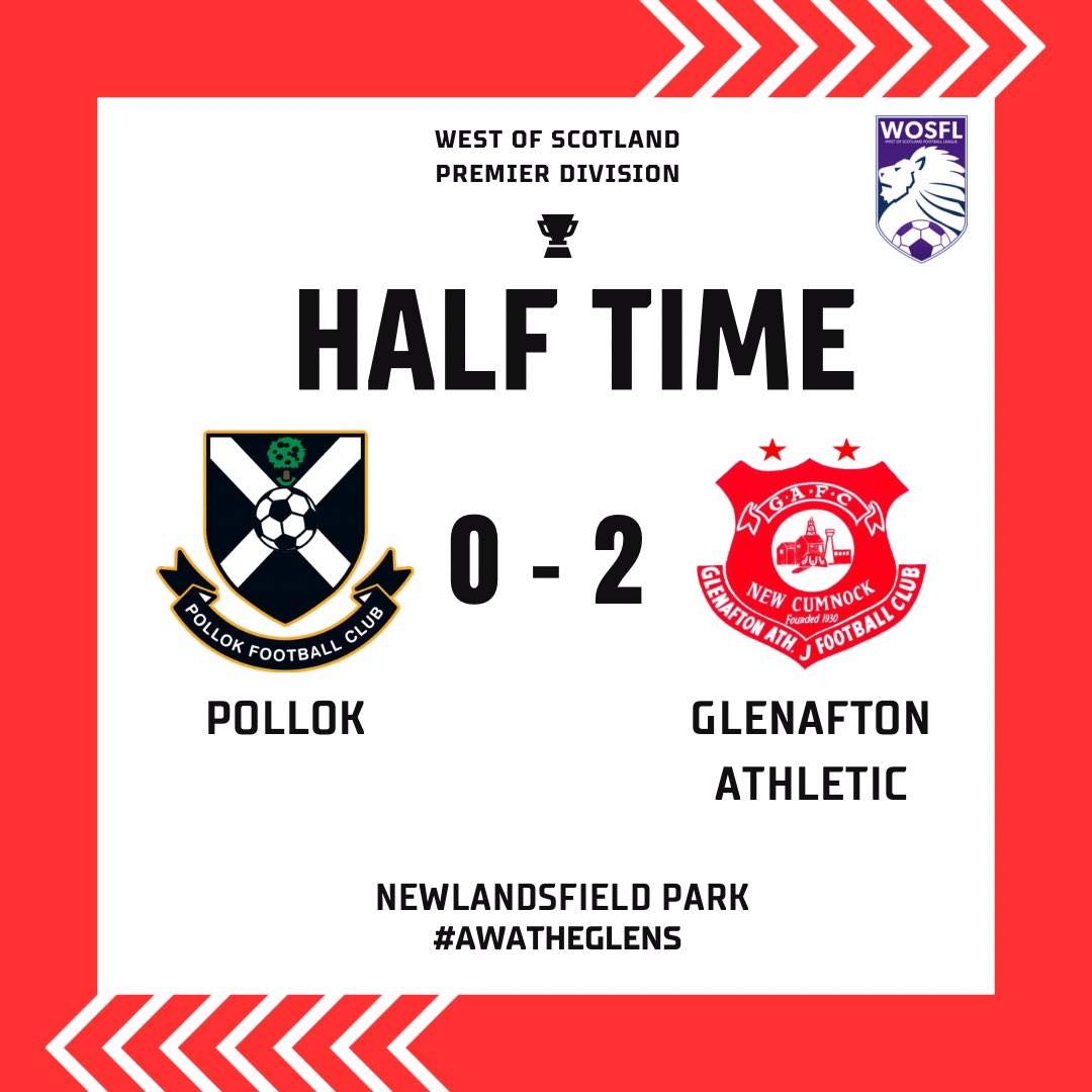 Glenafton Athletic (@glenaftonajfc) on Twitter photo 45’ | HALF TIME
#awatheglens 🔴⚪️ 45’ | HALF TIME
#awatheglens 🔴⚪️