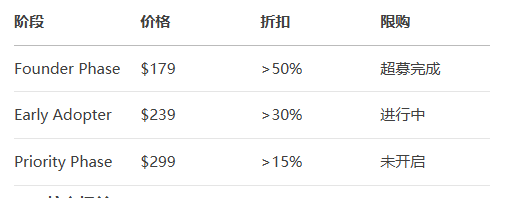 比特币大手子 tweet media