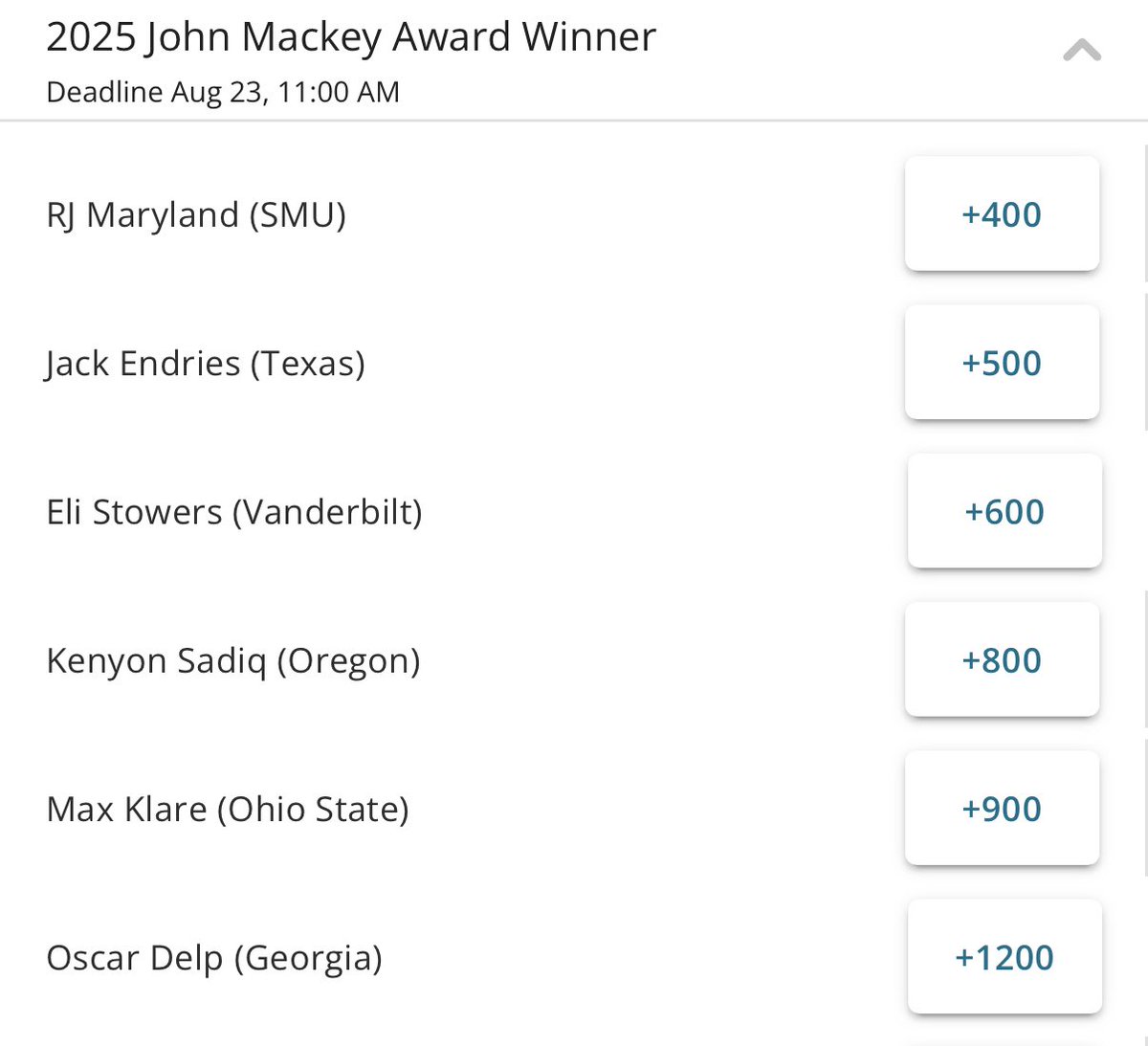 Apparently Vegas thinks that #Texas TE Jack Endries is going to have a major impact on the #Longhorns offense.

Endries has the 2nd best odds to win the 2025 John Mackey Award, which is given to the nation’s most outstanding tight end. @OnTexasFootball