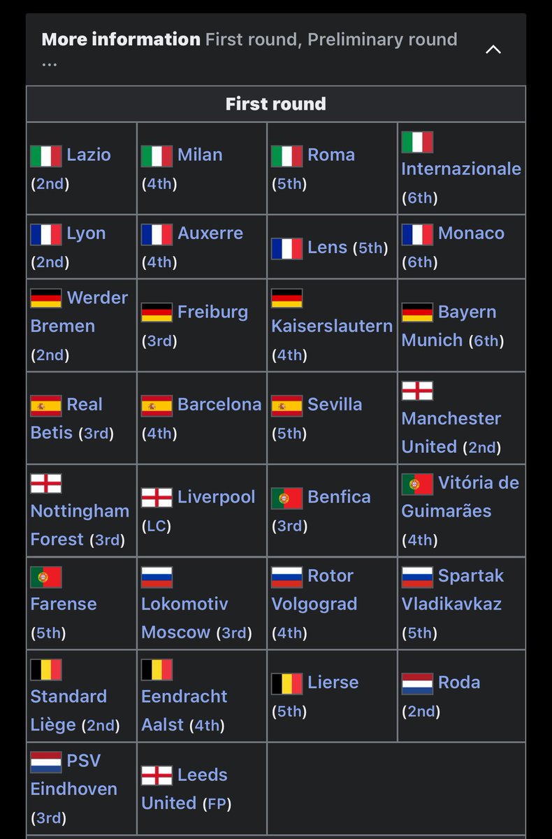 Abdullah - إقتصاديات كرة tweet media