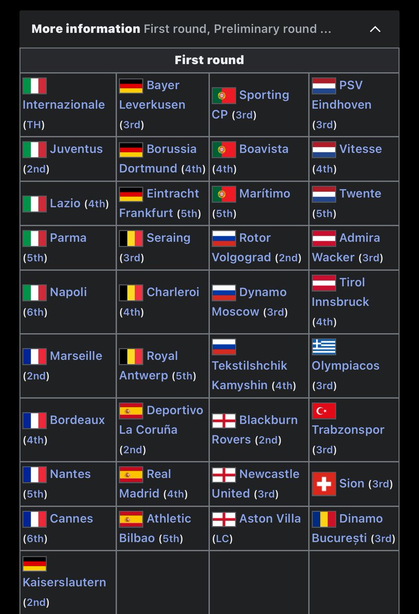 Abdullah - إقتصاديات كرة tweet media