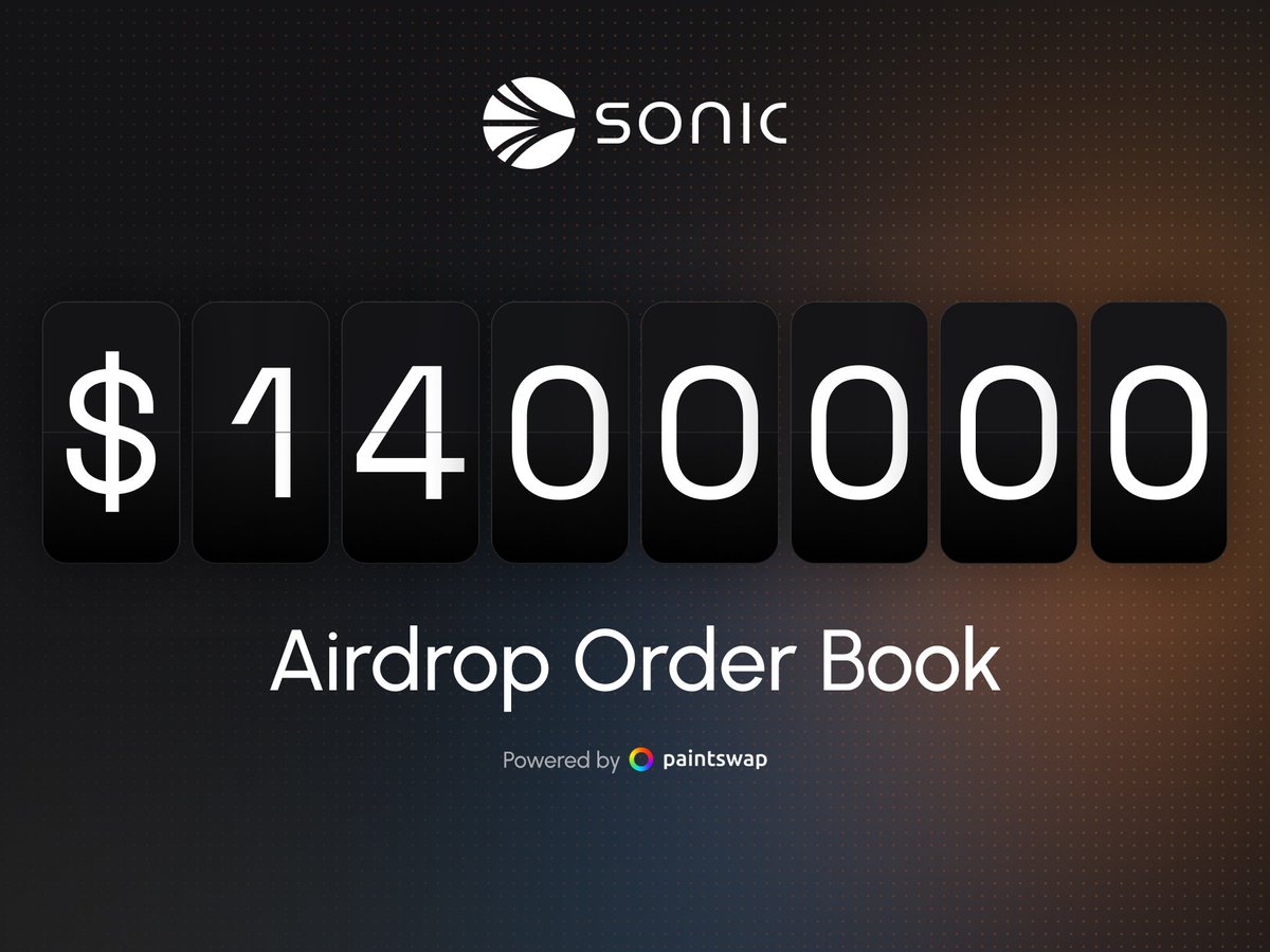 $1.4 million volume.

Airdrop Order Book by @Paint_swap.

🔗 airdrop.paintswap.io