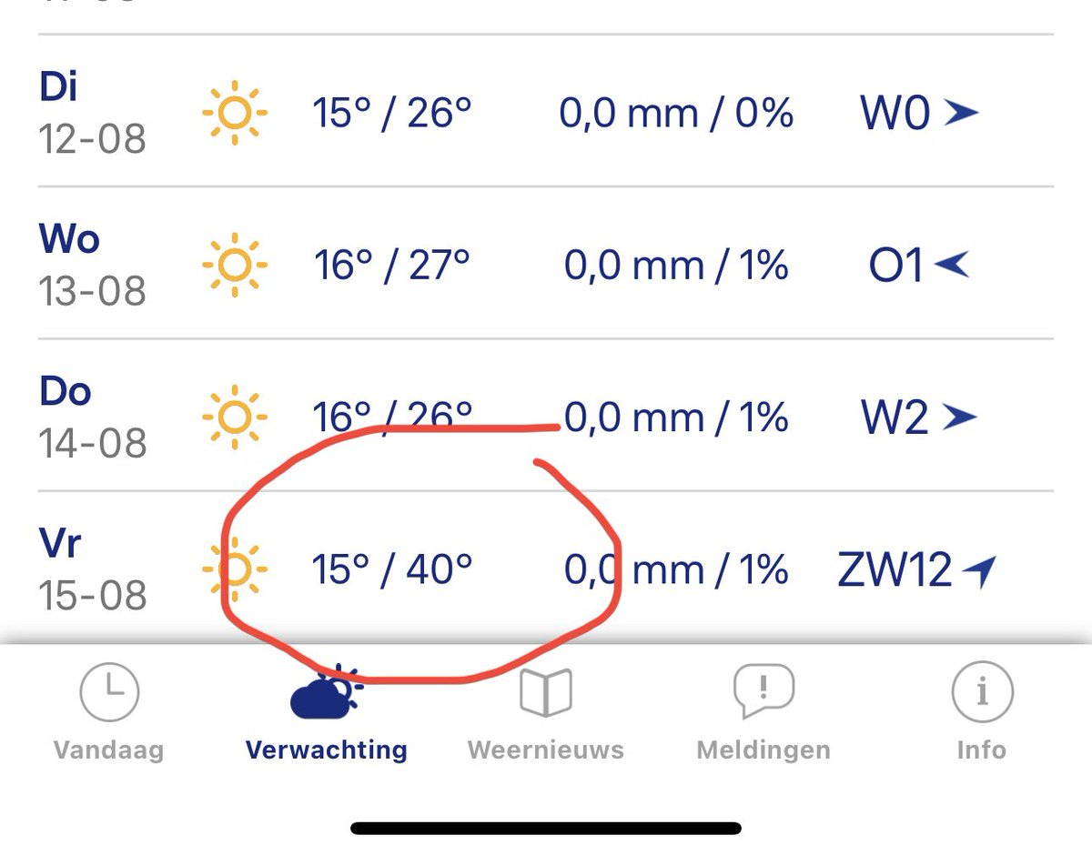 Moet ik mij gaan maken op 15 augustus #warm #klimaat #buienradar