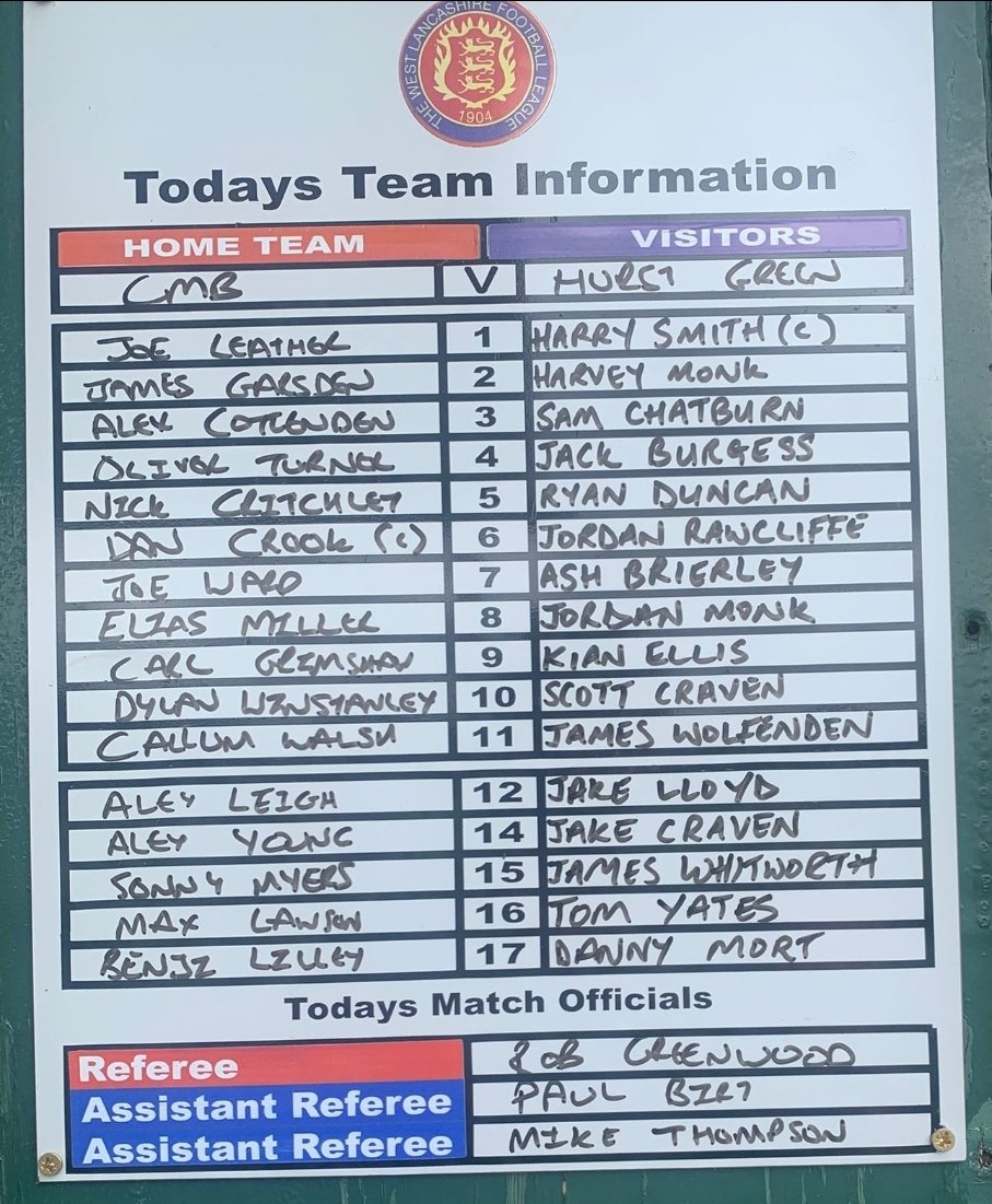 Today's teams

🦅🦅