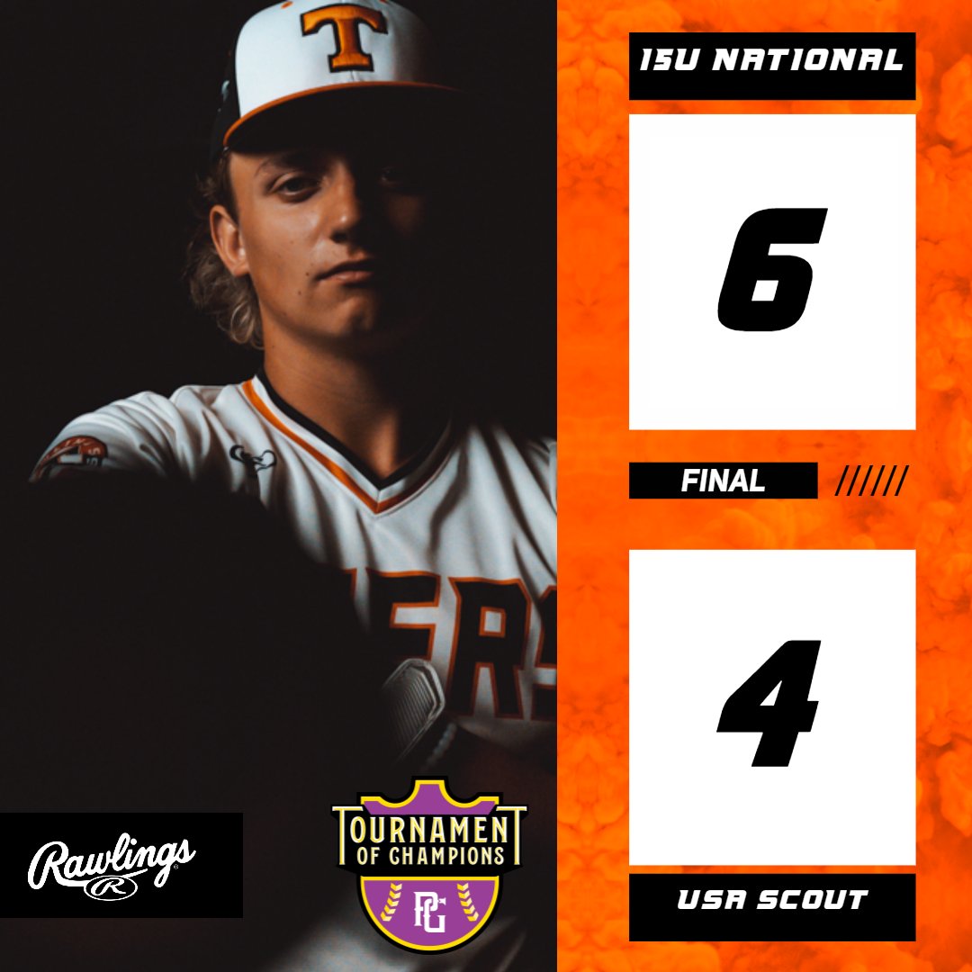 15U National advances to the semi finals of the TOC with a 6-4 win! 

Asher Krimmel battled on the mound going 5.2 IP only allowing 2 hits. 

Nathan Cooper had a huge day at the plate going 2-2 with 2 RBI's and 2 runs scored.