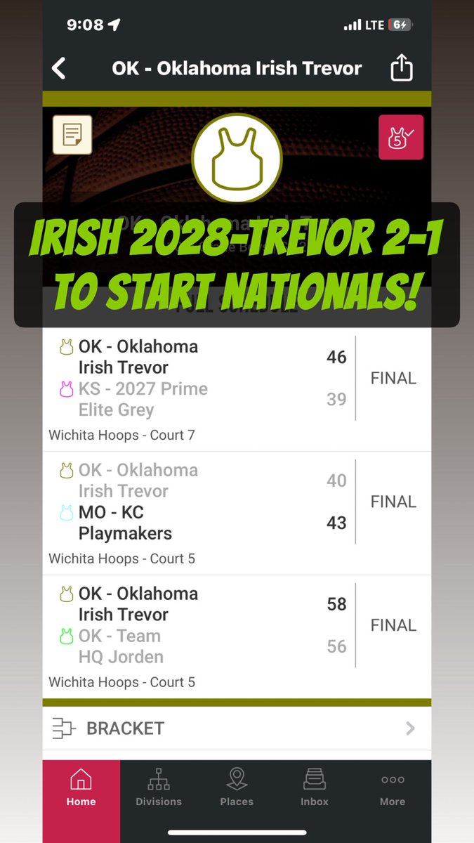 <a href="/irbcok/">The Irish Basketball Club ☘️🏀</a>