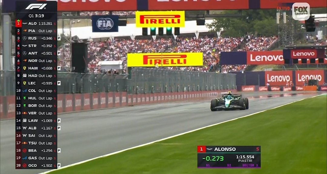 Y YO CON ESTO QUE HAGO?????