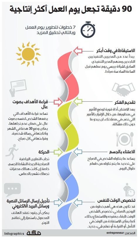 بندر المسند tweet media