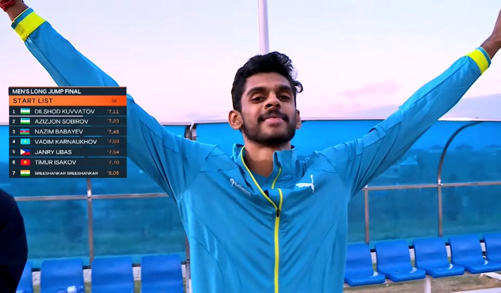 Vishank Razdan (@vishankrazdan) on Twitter photo Athletics, 34th Qosanov Memorial: Solid start for <a href="/SreeshankarM/">Sreeshankar Murali</a> at the WACT🥉level meet in Almaty, Kazakhstan as he registers 7.94m (+1.6m/s) in his first attempt of the men's LJ final.. takes a healthy lead.. Well done Sree.. Lets seal the WChs qualification today..
👏🇮🇳💪 Athletics, 34th Qosanov Memorial: Solid start for <a href="/SreeshankarM/">Sreeshankar Murali</a> at the WACT🥉level meet in Almaty, Kazakhstan as he registers 7.94m (+1.6m/s) in his first attempt of the men's LJ final.. takes a healthy lead.. Well done Sree.. Lets seal the WChs qualification today..
👏🇮🇳💪