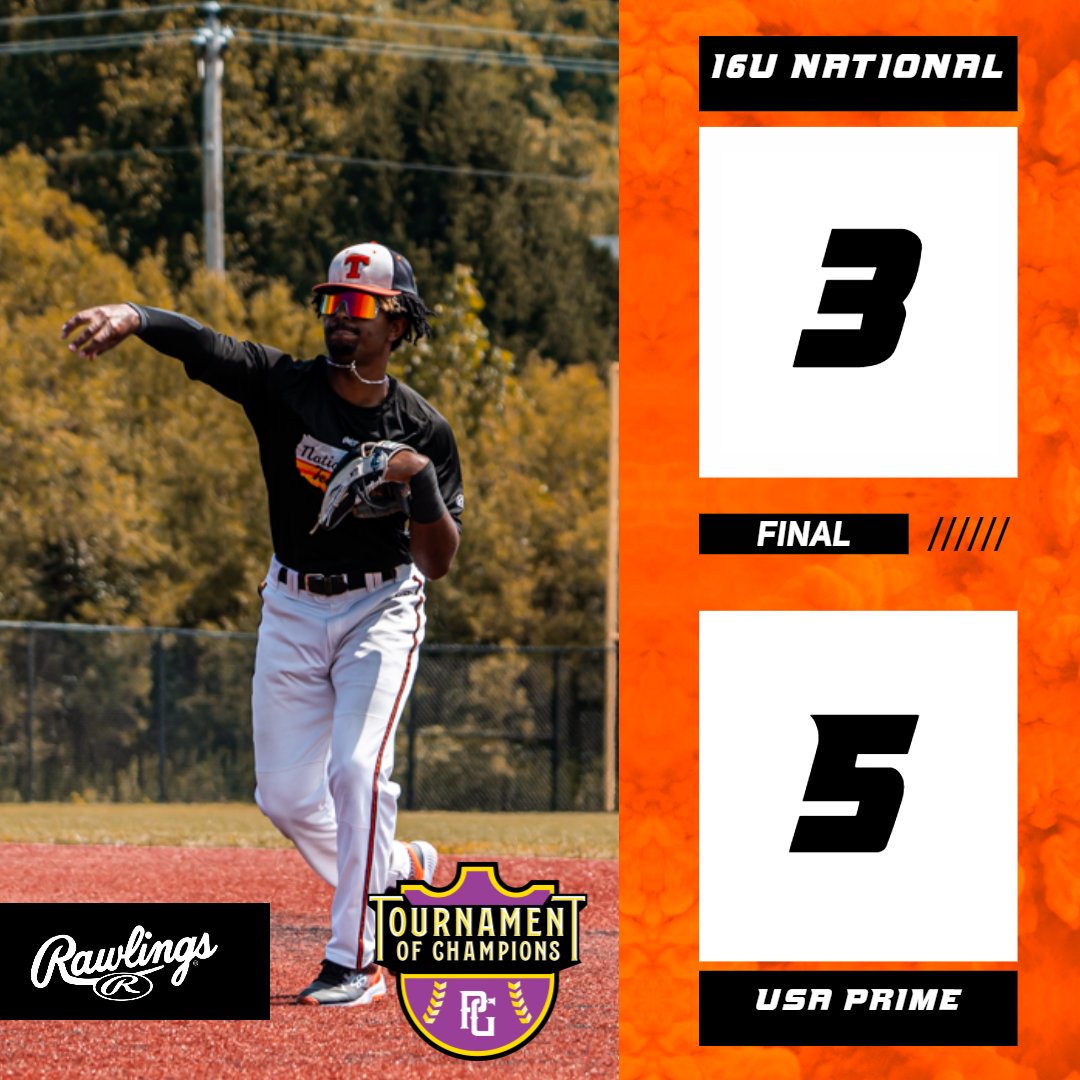 16U National drops a tight one 5-3. 

DeAndre Taylor goes 2-3 with 2 runs scored. 

Grant Gilbert went 1-2 with 2 RBI's.